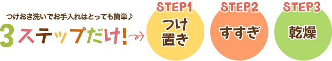 3ステップだけ！→STEP1　つけ置き・STEP2　すすぎ・STEP3　乾燥